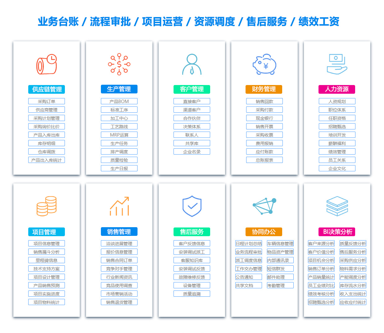 益阳OA办公管理软件